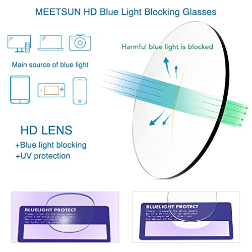 Image of MEETSUN 3-Pack Blue Light Blocking Glasses, Anti Eye Strain Headache (Sleep Better), Computer Glasses UV400 Lens (Black + Brown Gradient + Clear)