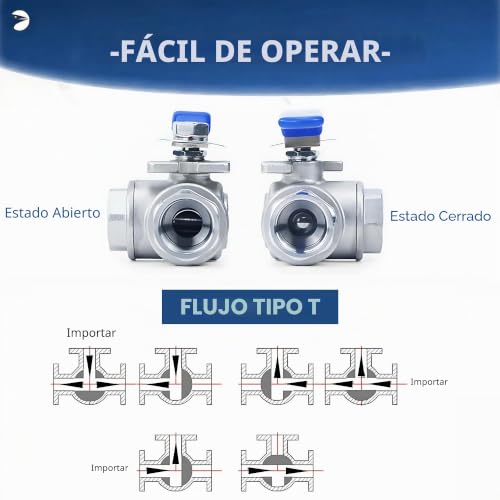 Válvula de bola de tres vías SUS304 duradera para un desvío de flujo eficiente 7