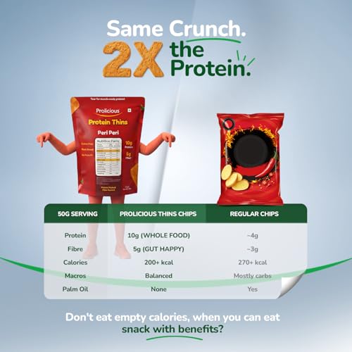 Image of Prolicious Thins Peri Peri High Protein Chips | Upgrade Your Snacking | 10g Protein + 5g Fibre | Same Crunch, Snack Smarter | Plant Based, Gluten Free | No Palm Oil | 50g