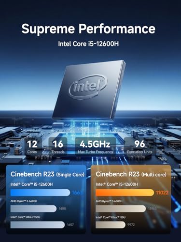 Image of MINISFORUM M1 Plus Mini PC Core i5-12600H(12C /16T, up to 4.5 GHz) 32GB DDR5 512GB SSD Mini Computer, HDMI /DP /USB4 Triple Video Output, 2x2.5G LAN /WiFi6E /BT5.2 /4xUSB Iris Xe Graphics Micro PC