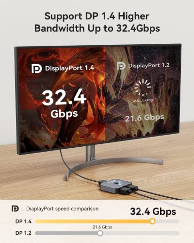 Vilcome Displayport Switch 8K Splitter, Plug & Play, One-Button Switching, Bidirectional Display Port Switcher Box 2 In 1 Out/1 In 2 Out, 8K@30Hz, 4K@120Hz, 2K@144Hz For Pc Host Monitor Laptop Etc #TOP5