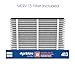 AprilAire 1413 Air Filter High-Performance Upgrade Kit for 2140 and 2400 Air Purifiers – Replaces 401 Air Filter