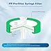 HMCHHH 100 Pack Syringe Filters Nylon Membrane, 0.22um Pore Size,13mm Disc Diameter,HPLC and GC Needle Filter, Non-Sterile, High Throughput Lab Filtration,Barreled Packed