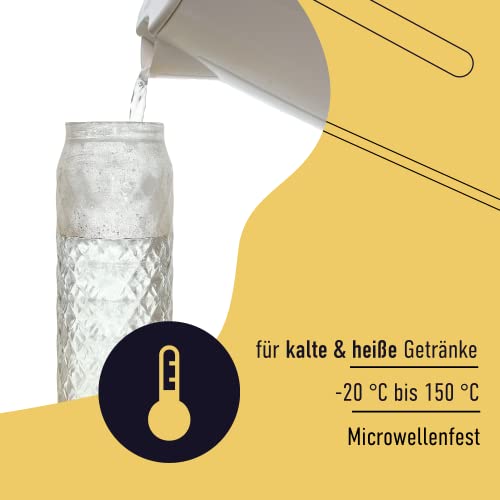Foto von Glaskrug – 1,2 Liter, Borosilikatglas – Wasserkaraffe mit Deckel – für heiße/kalte Getränke – Milchkännchen – Eisteekrug – von PJC-Kitchen
