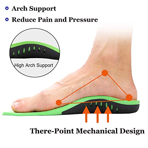 Plantar Fasciitis Arch Support Shoe Inserts Women & Men - Insoles Orthotic Inserts For Flat Feet, Cushioning Shoe Insoles For Foot Pain, Running, Heel Spurs, Arch Pain High Arch - Boot Insoles #TOP4