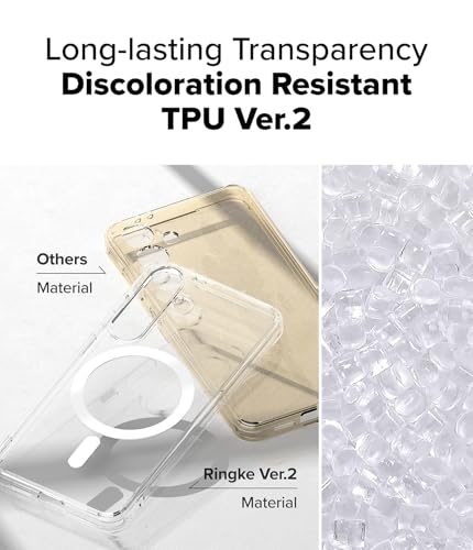 Image of Ringke Fusion Magnetic Compatible with Samsung Galaxy S25 Case Cover [Strong Magnet] Transparent Hard Back Shockproof Soft TPU Bumer S25 Back Cover - Clear