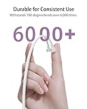 Bicmice Magnetic Multi Charging Cable USB DC Charger Cable 2.6ft/0.8m Replacement Charging Cord Fit for Various Magnetic Pole Charging Devices - Image 2