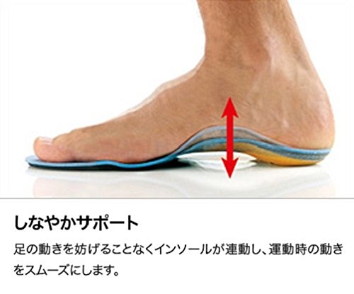 Amazon.co.jp: 【SIDAS】シダス インソール ベースボール