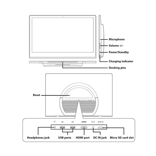 Venturer 14" Luna Max 3GB RAM 64GB Storage Quad-Core IPS 1920 x 1080 FHD Touchscreen Dual Band 5GHz/2.4GHz WiFi Bluetooth with Detachable Keyboard Android 10 Tablet