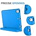 BMOUO Kids Case for iPad 9th/8th/7th Generation, iPad 10.2 2021/2020/2019 with Screen Protector, Shockproof Convertible Handle Stand iPad 9th/8th/7th Generation Case for Kids Toddlers, Blue