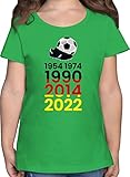 BAUMWOLL-SHIRT: Dieses coole TShirt für Kinder ist zu 100% aus Baumwolle (in der Farbe Grau Meliert zu 97% aus Baumwolle und 3% aus Polyester) gefertigt und ist in verschiedenen Farben erhältlich. Die gekämmte, ringgesponnene Baumwolle ist besonders weich und liegt angenehm und leicht auf der Haut. Die langfaserige Struktur macht den Stoff besonders robust und widerstandsfähig. Das bedruckte Shirt kann bei 30° auf links gedreht problemlos in der Waschmaschine gewaschen werden.