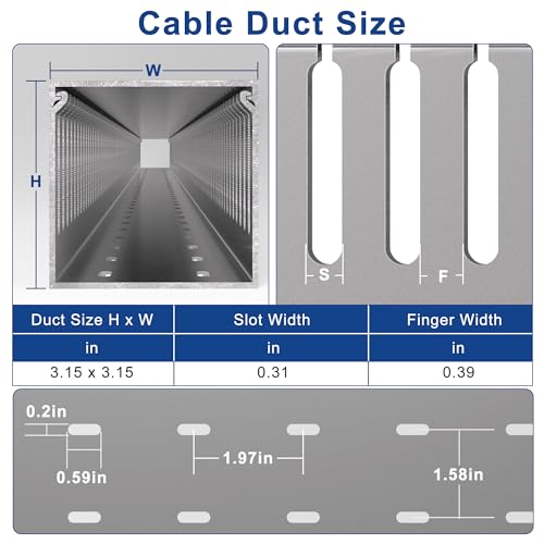 Image of ZhiYo 3 inchH x 3 inchW Cable Raceway, 6ft Under Desk Wire Management Channel, Grey | Slotted Wire Duct, 2 Pack (3 ft Each), Heavy-Duty PVC Cable Management for Server Racks, Network Cables & Electrical Cabinets