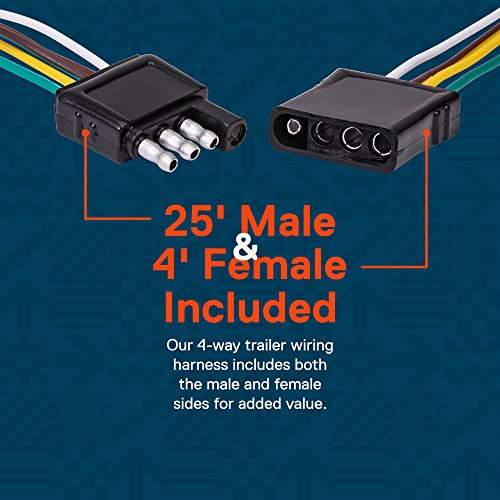 4 Pin Flat Trailer Light Wiring Harness Kit [Wishbone-Style] [Sae J1128 Rated] [25' Male & 4' Female] [18 Awg Color Coded Wires] 4 Way Flat 5 Wire Harness For Utility Boat Trailer Lights Kits #TOP2