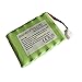 GSUIVEER 300-06868 7.2V 600mAh Battery Compatible with 8DLLKP500 8DLTSSCBASE1 8DLWLTP100 WLTP100 LKP500 Lyric Smart Peripheral Wireless Keypad TouchPad ADT