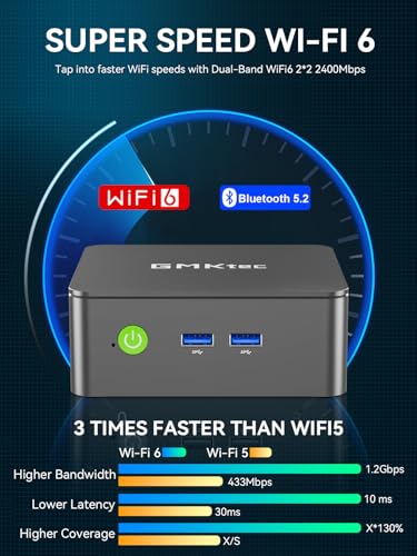 Image of GMKtec G3 Pro Mini PC Barebone Intel Core i3-10110U (Beats 4300U /N150), Desktop Mini Computers 4K Dual HDMI /USB3.2 /WiFi 6 /BT5.2 /2.5GbE LAN for Office, Business(No RAM /SSD /OS)