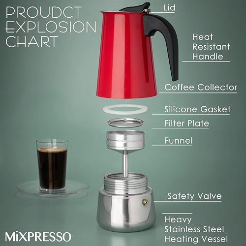 Image of Mixpresso 9 Cup Greca Moka Pot Red Stainless Steel Stovetop Espresso Maker | 450ml /15oz Italian stovetop coffee maker with classic percolator design, ideal for preparing coffee at home or while camping