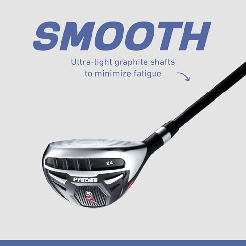 Precise M5 Pro Men’s Complete Golf Club Set – 6-4 Titanium Driver, 17-4 Stainless Steel Woods, 431 SS Irons, Deluxe Stand Bag – 12 Clubs + Headcovers - Left Hand, Regular Size