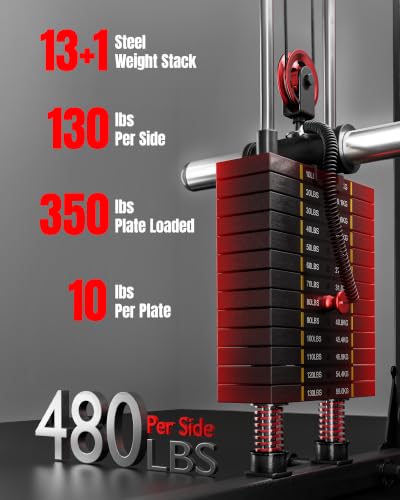 Image of Mikolo M4 2.0 Smith Machine, 2200lbs Squat Rack with LAT-Pull Down System & Cable Crossover Machine, Training Equipment with Leg Hold-Down Attachment