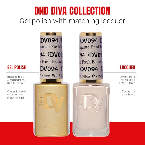 DND Gel Polish Set, Coquette Collection, UV/LED Gel Polish miniatura 4