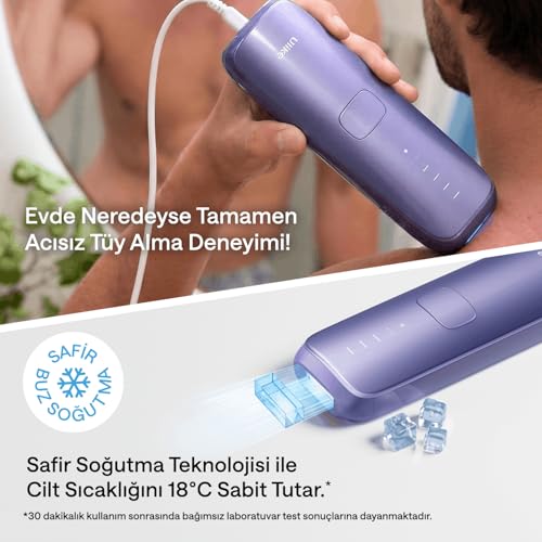 Ulike Air 3 IPL Lazer Epilasyon Cihazı Mor