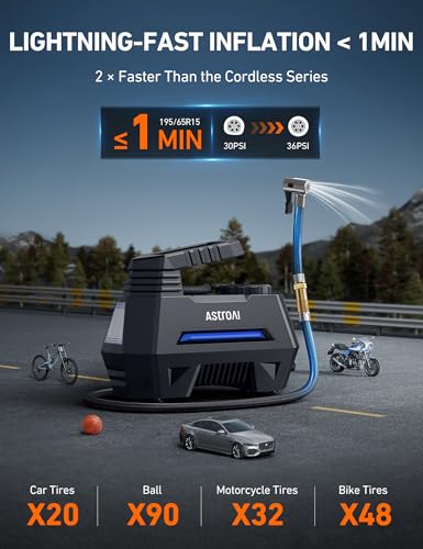 AstroAI AIRUN H Blue 12V Pump