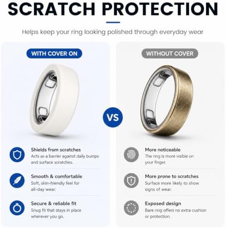 sylacor 4 Pack Ring Cover Compatible with Oura Ring 5, Ultra-Thin Silicone - 3