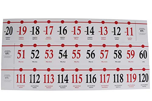 Learning Advantage Classroom Number Line -20 To 120 - Large Size For School Walls - 37Ft Long - Easy To Read From The Back Of The Classroom #TOP5