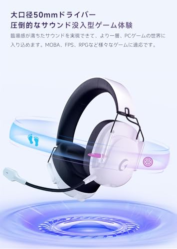 undefined ゲーミングヘッドセット【4WAY接続|2.4GUSB / Type-C・BT5.3 ・有線】ワイヤレスゲーミングヘッドセットPS5/Switch/PC/スマホ対応フォートナイト・原神などFPS・TPS・RPG最適|PS5 ヘッドセット50mmドライバー・低遅延・着脱式ノイズキャンマイク・45時間再生・軽量・調節可能ヘッドバンド・折畳式|Rumoon Spark02 ゲーミングヘッドホン(ホワイト) の商品画像 1