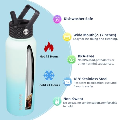 Image of BJPKPK 2 Pack 40oz Insulated Water Bottles with Straw Lids, Stainless Steel