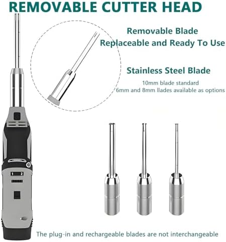 High-Speed Homogenizer for Lab, 0-35000 RPM, Adjustable 6 Speeds, Cell Tissue Mixer, Emulsifier for Dispersing, Perfect for Char 10mm+6mm Mixing
