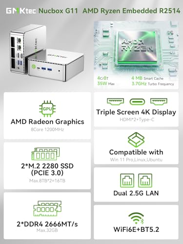 Image of GMKtec Mini PC, G11 AMD Ryzen Embedded R2514 (Beats 4300U /N150), 16GB DDR4 RAM 512GB PCIe M.2 SSD, Business Office Personal Desktop Computer Dual NIC 2.5GbE USB-C HDMI Triple Display