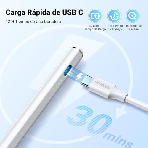 Listado y reviews de Pencil ipad de esta semana. 29 Imagen adicional