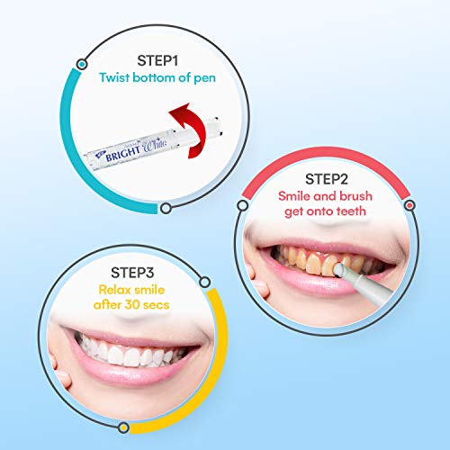 AsaVea Teeth Whitening Pen, 2 pens, More Than 20 Uses, Effective, Painless, No Sensitivity, Travel Friendly, Easy to Use, Beautiful White Smile, Natural Mint Flavor