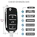 2 Pack Remote Fake Car Key Secret Safe, Portable Secret Hidden Pill Container, Diversion Safe Compartment Container to Hide Pills Jewelry or Valuables