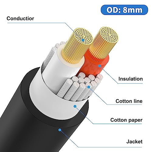 Maxhood 1.5ft Speakon Splitter Cable, 22 AWG Speakon Extension Cable,1 Female to 2 Male Speaker Break Out Cable - Image 4