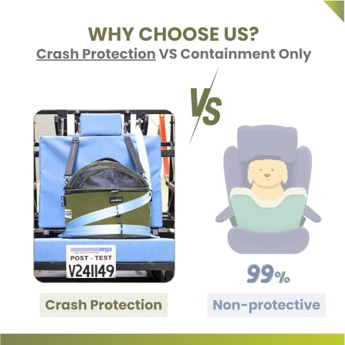Pawsincar Crash-Tested Dog Car Seat