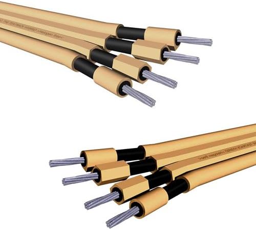 Van den Hul Teatrack Speaker Cable Unterminated (Priced per meter, off the reel)