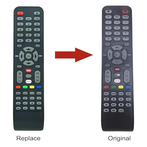 Pantallas, Home Entertainment Imagen adicional