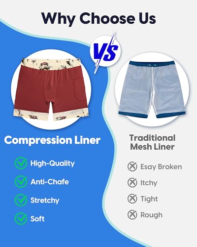 maamgic 7 Inch Mens Swim Trunks with Compression Liner Board Shorts with Zippered Pocket Bathing Suit for Beach Vacation3