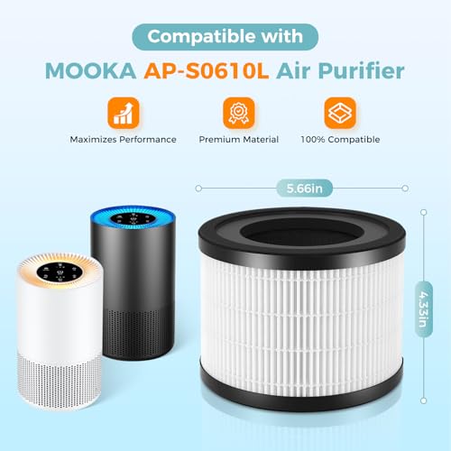 Image of 4 Pack AP-S0610L Replacement Filter for MOOKA AP-S0610L Air Purifier | 3-in-1 H13 True HEPA High-Efficiency Activated Carbon Filter for Home Large Room