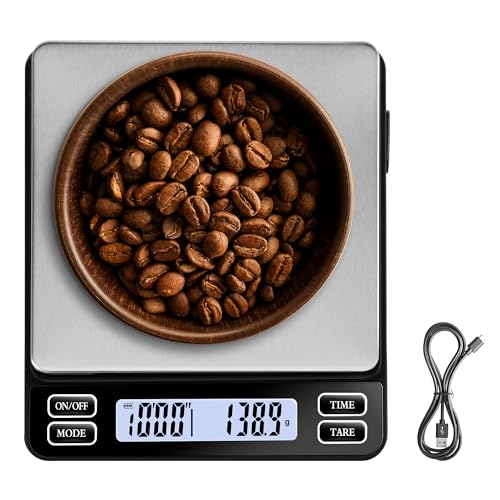 ACCT Premium báscula de café con Temporizador, 2000g/0.1g de...