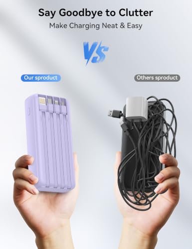 Nusyddy Portable Charger 20000mAh with 4 Built-in Cables & 6 Outputs Purp. - image 5