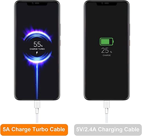 Image of XIAWAO Original 33W Charging Rapidly with Turbo USB-C Cable Compatible with Redmi Note 10 Pro, Redmi Note 10 Pro Max - (Adapter & Cable)