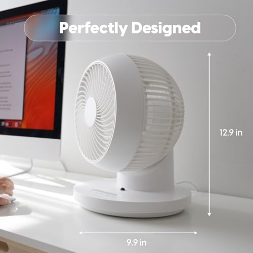 Smart Air Circulator Fan Remote