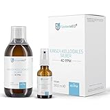 PREMIUMQUALITÄT: Hochreines Silberwasser konzentriert auf 40 PPM und abgefüllt in lichthemmender Braunglasflasche zur Erhaltung des höchsten Reinheitsgrades - inkl. 30ml Sprühflasche zur einfachen Anwendung