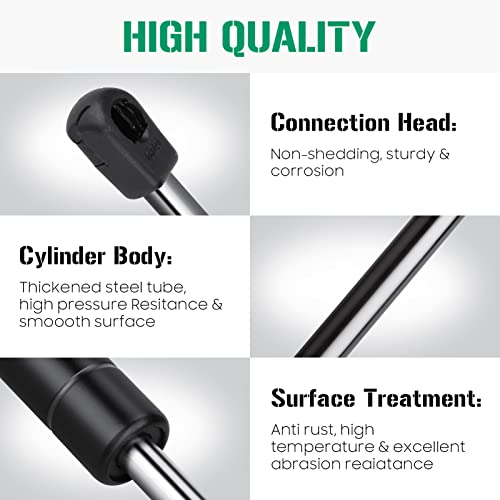 Liftgate Lift Supports Struts Shocks For Jeep Patriot 2007-2017 6138 Sg314071 Qty 2 #TOP2