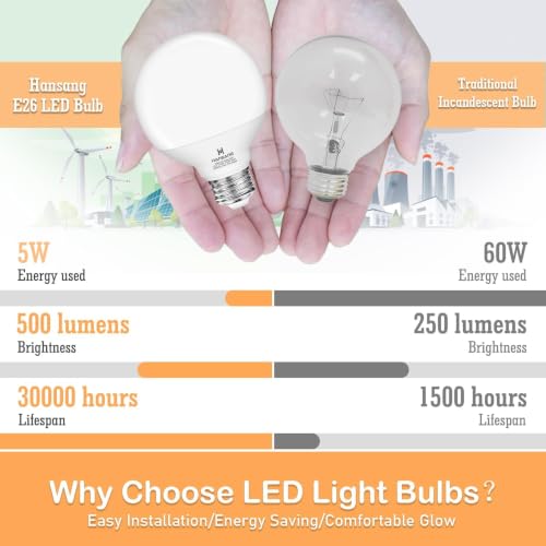 Image of 12 Pack G25 LED Vanity Barthroom Light Bulb 60W Equivalent 2700K Warm White | E26 LED Light Bulbs, CRI85+ Eye-Friendly, Type G Round Light Bulb for Makeup Mirror, 120V, 5W, 500LM No-flicker, Non-Dimmable