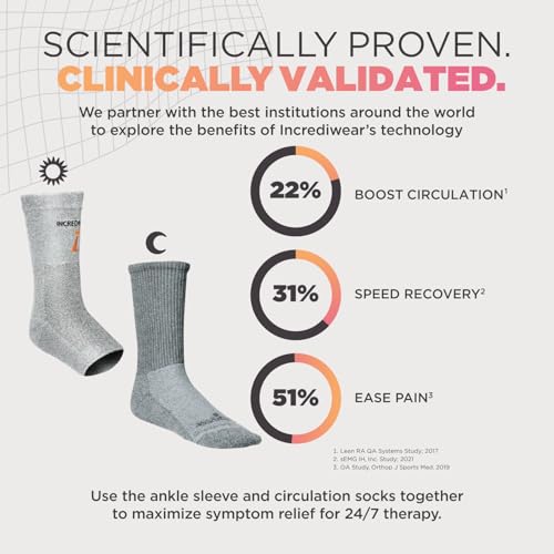 Image of Incrediwear Ankle Sleeve - Infrared Ankle Brace for Women and Men to Support Pain Relief, Swelling, Plantar Fasciitis, Sprains, Achilles, Arthritis (Grey, Small /Medium)