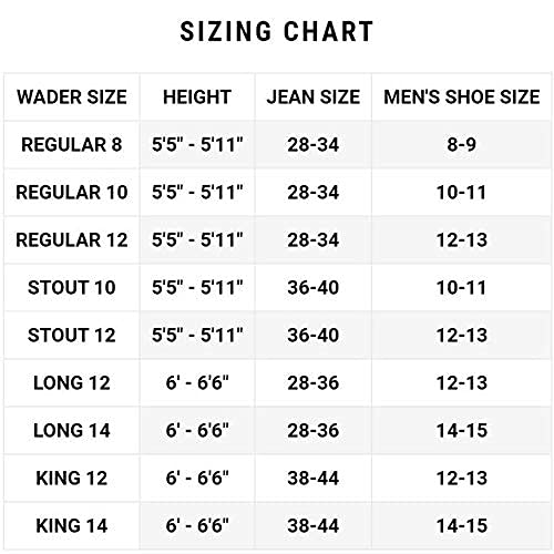 Gator Waders Mens Swamp Off-Road Uninsulated Waders, Mossy Oak Equator, Stout 12 - Mud-Tire Waterproof Boots, Reinforced Legs, Dry Pockets - Quick Adjustable Fit Straps - Enhanced Breathability #TOP5