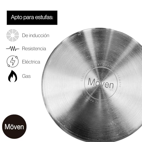 Listado y reviews de Olla gm g los 10 mejores. 7 Imagen adicional